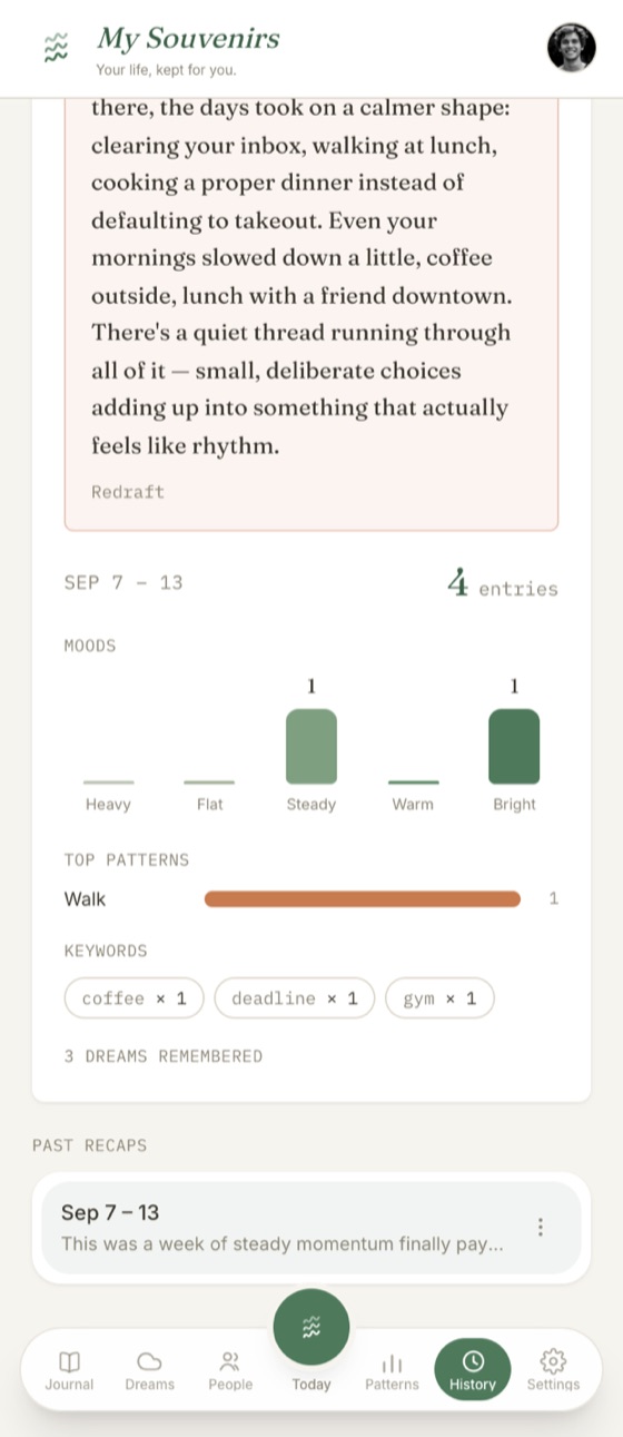 A weekly recap written by AI